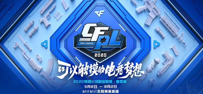 阵容健康度