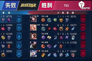 周边设计